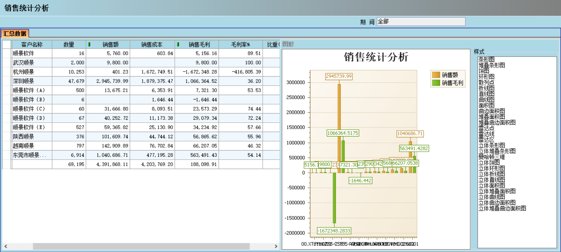 爱游戏手机入口官网-爱游戏(中国)
应“避繁就简”