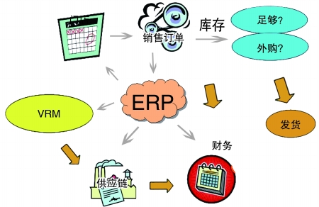 企业引入爱游戏手机入口官网-爱游戏(中国)
是必然趋势