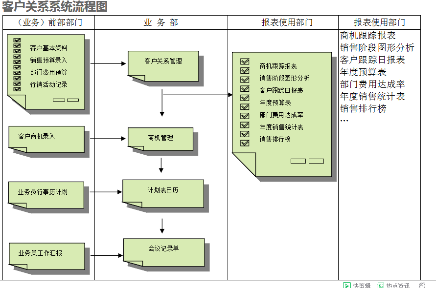 　爱游戏手机入口官网-爱游戏(中国)
的具体操作步骤是怎样的
