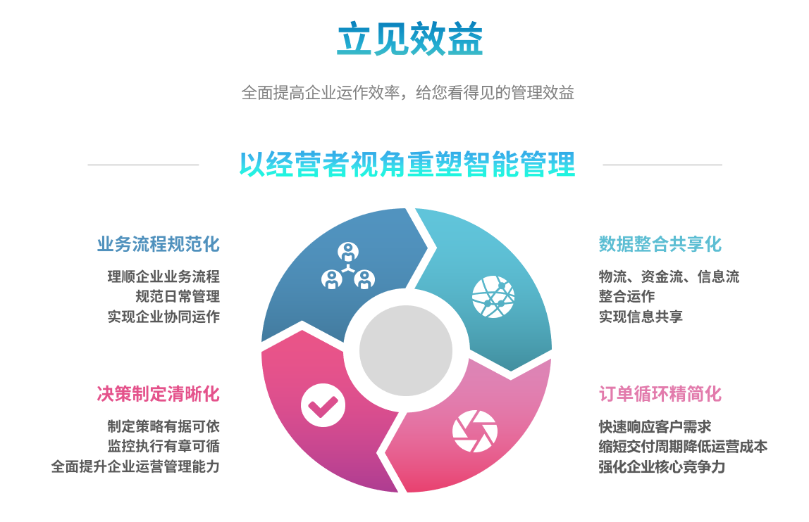 爱游戏手机入口官网-爱游戏(中国)
