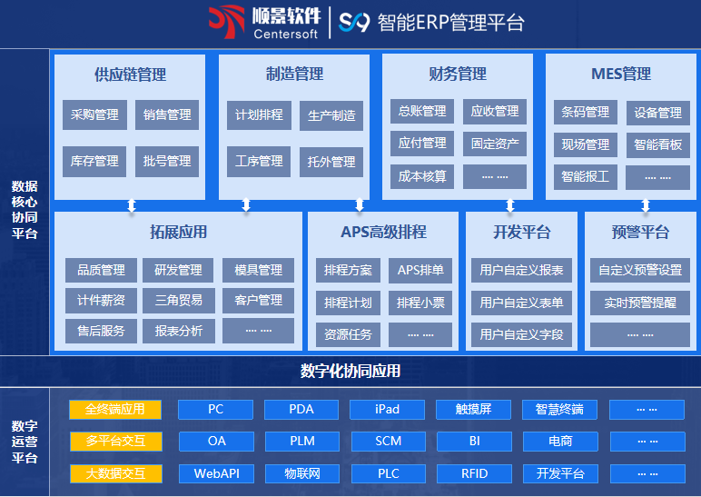 顺景S9 爱游戏手机入口官网-爱游戏(中国)
