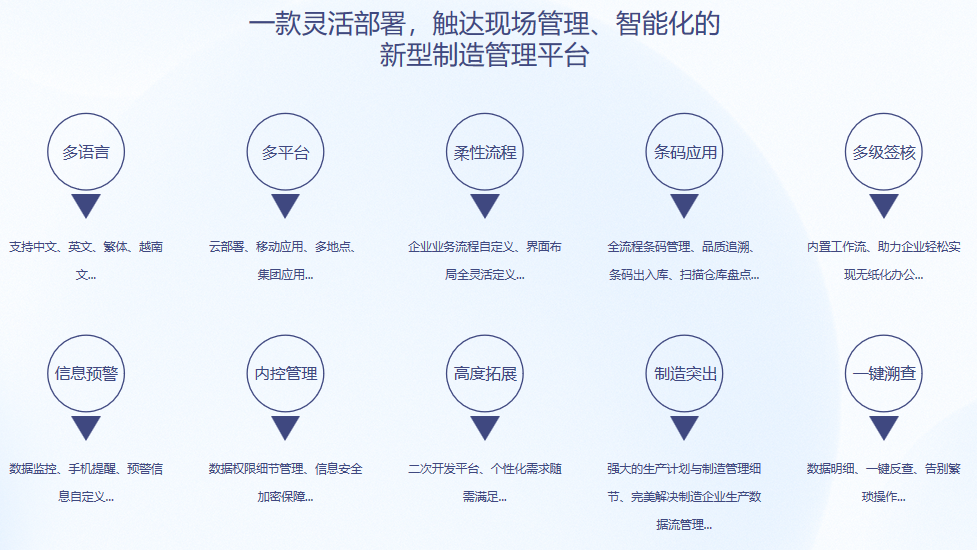 顺景S9 爱游戏手机入口官网-爱游戏(中国)
